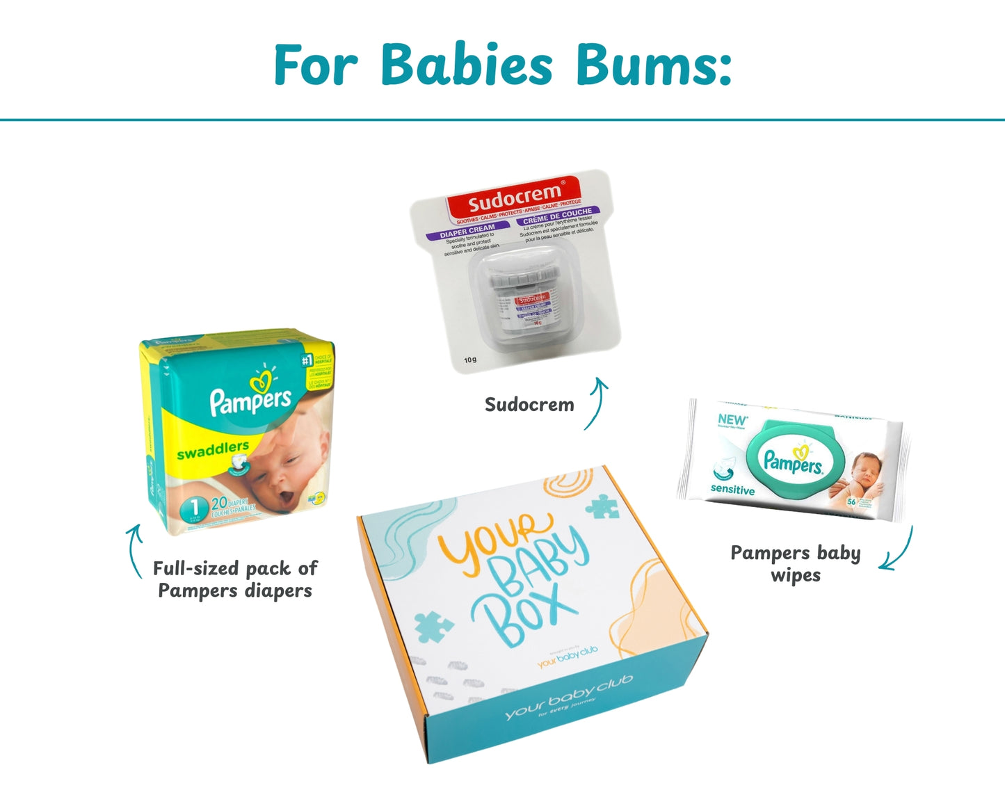 YOUR BABY BOX